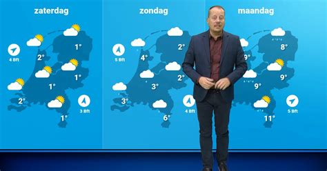 het weer 14 dagen waregem|14